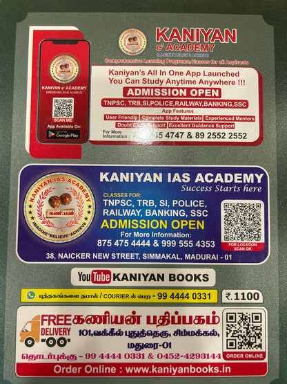 TNPSC GROUP-II (ENGLISH)